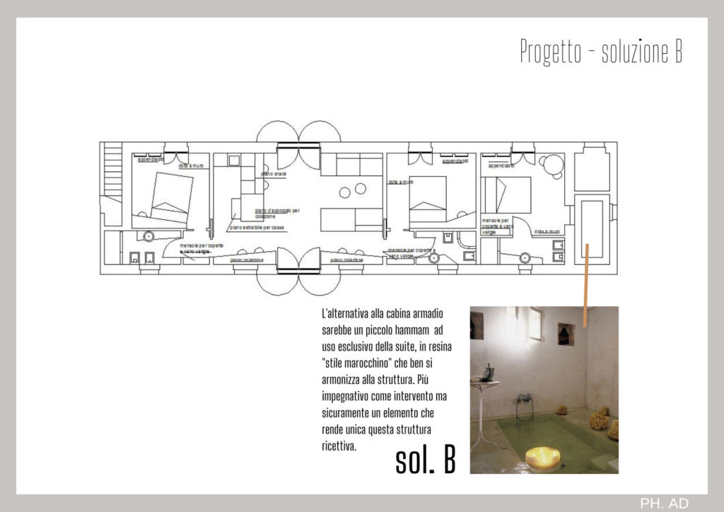 Moodboard - con indicazione della collocazioni di arredi o oggetti home dècor